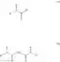 Fig. 04 - Lubricating oils
