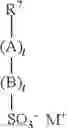 Fig. 06 - Dishwashing Composition