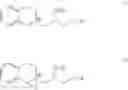 Fig. 07 - Dishwashing Composition