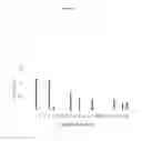 Fig. 14 - Bacteria and enzymes produced therefrom and methods of using same