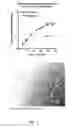 Fig. 02 - Ex vivo proliferation of epithelial cells