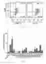 Fig. 09 - Generating hepatocytes
