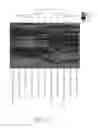 Fig. 28 - Reprogramming methods and cell culture platforms