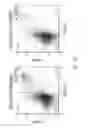 Fig. 42 - Reprogramming methods and cell culture platforms