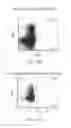 Fig. 63 - Reprogramming methods and cell culture platforms