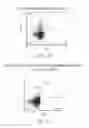 Fig. 64 - Reprogramming methods and cell culture platforms
