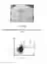 Fig. 65 - Reprogramming methods and cell culture platforms