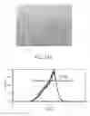 Fig. 74 - Reprogramming methods and cell culture platforms