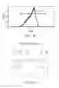 Fig. 75 - Reprogramming methods and cell culture platforms