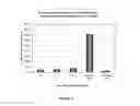 Fig. 05 - MRNA therapy for phenylketonuria