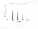 Fig. 07 - MRNA therapy for phenylketonuria