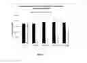 Fig. 08 - MRNA therapy for phenylketonuria
