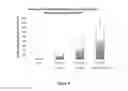 Fig. 09 - MRNA therapy for phenylketonuria