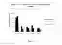 Fig. 10 - MRNA therapy for phenylketonuria