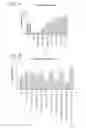 Fig. 02 - Polyketide synthase variants and uses thereof