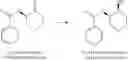 Fig. 22 - Polynucleotides encoding transaminase polypeptides