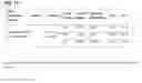 Fig. 10 - PROCESSING OF POLYNUCLEOTIDES