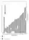 Fig. 12 - PROCESSING OF POLYNUCLEOTIDES