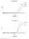 Fig. 07 - Method and materials for isolation of nucleic acid materials