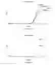Fig. 09 - Method and materials for isolation of nucleic acid materials