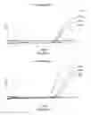 Fig. 11 - Method and materials for isolation of nucleic acid materials