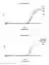Fig. 12 - Method and materials for isolation of nucleic acid materials