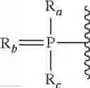Fig. 06 - MODULATORS OF GROWTH HORMONE RECEPTOR