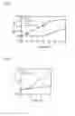Fig. 03 - METHOD FOR SUPPRESSING CELL GROWTH