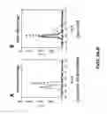 Fig. 06 - Compositions and methods for high efficiency in vivo genome editing