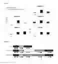 Fig. 08 - Method for preparing triacylglycerol high-productivity algae