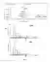 Fig. 10 - Synthesis of long-chain polyunsaturated fatty acids by recombinant cell