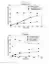 Fig. 06 - MICROORGANISM PRODUCING O-PHOSPHOSERINE AND METHOD OF PRODUCING L-CYSTEINE OR DERIVATIVES THEREOF FROM O-PHOSPHOSERINE USING THE SAME