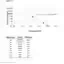 Fig. 10 - Method for preparing a dairy product having a stable content of galacto-oligosaccharide(s)