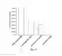 Fig. 05 - Method of constructing a recombinant that can produce specific-molecular-weight hyaluronic acids