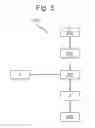 Fig. 06 - Method and apparatus for pathogen testing