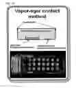 Fig. 03 - Device for measuring antimicrobial activity of gas and method for measuring antimicrobial activity of gas