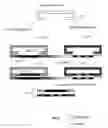 Fig. 03 - SAMPLE RETRIEVAL AND GENETIC ANALYSIS THEREOF