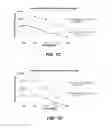 Fig. 09 - Translocation control for sensing by a nanopore