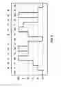 Fig. 10 - Translocation control for sensing by a nanopore