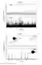 Fig. 07 - Device and methods for epigenetic analysis