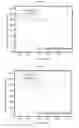 Fig. 16 - Device and methods for epigenetic analysis