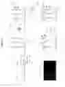 Fig. 03 - Fluorous oligonucleotide microarray