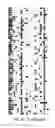 Fig. 09 - Full interrogation of nuclease DSBs and sequencing (find-seq)