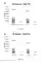 Fig. 04 - Methods and compositions for genomic target enrichment and selective DNA sequencing