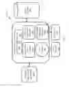 Fig. 02 - Compositions and methods for the treatment and prevention of antipsychotic medication-induced weight gain