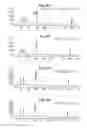 Fig. 11 - Methods of fetal abnormality detection