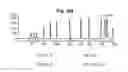 Fig. 13 - Methods of fetal abnormality detection