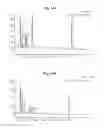 Fig. 23 - Methods of fetal abnormality detection