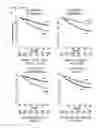 Fig. 04 - Methods and Compositions for Assessing Patients with Non-small Cell Lung Cancer