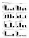 Fig. 06 - Methods and Compositions for Assessing Patients with Non-small Cell Lung Cancer